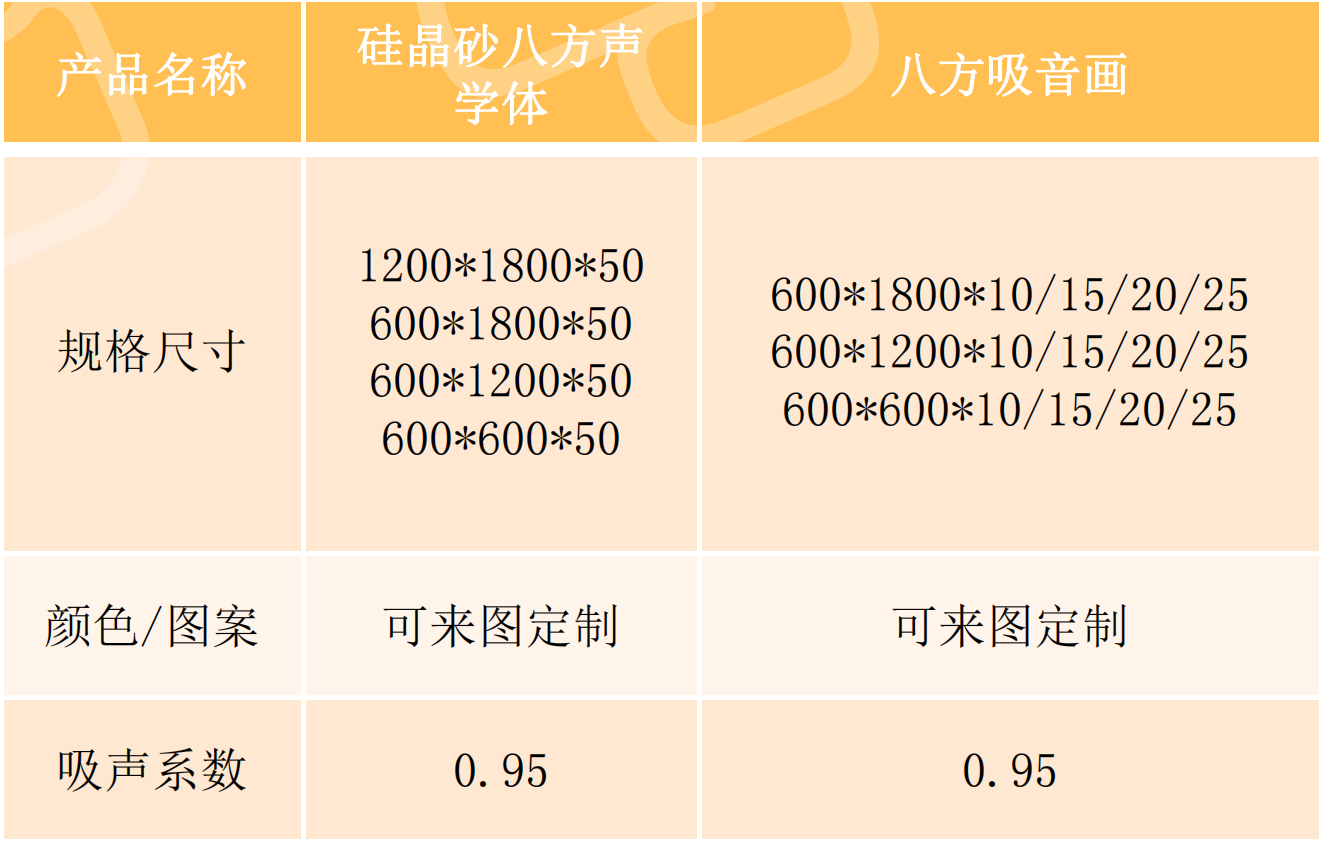 隔音門|吸音材料|隔音房|隔音門窗-湖南17C视频聲學新材料股份有（yǒu）限公司官網